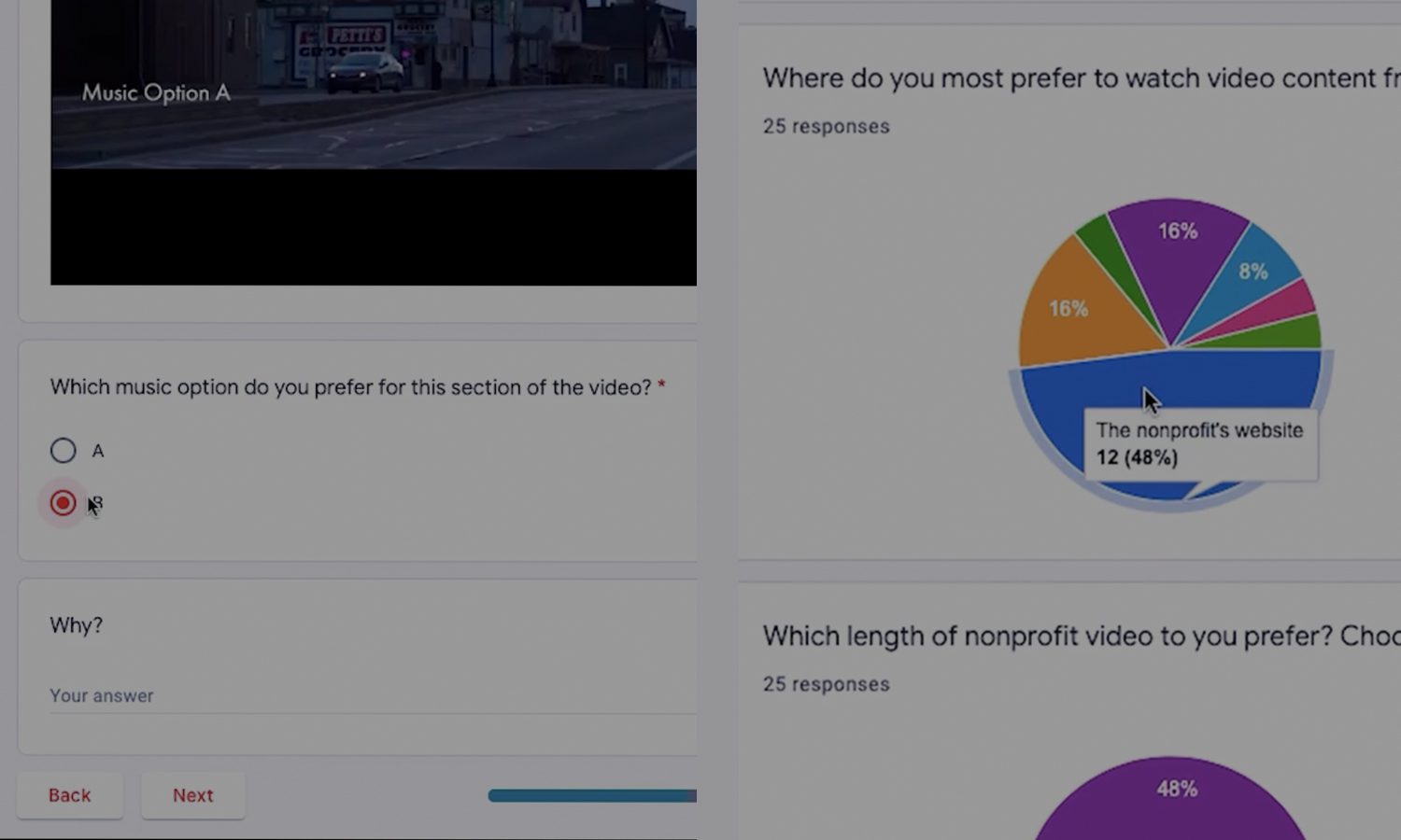 How nonprofits can make better videos with audience testing header